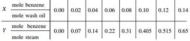 1313_Table 7.jpg